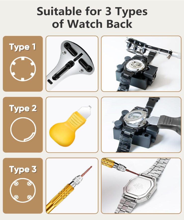 ZaneLuxe All-In-One Watch Maintenance Kit