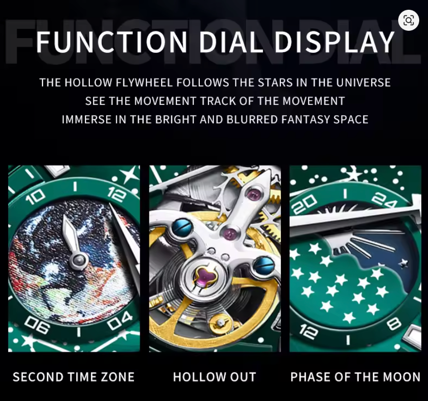 Milky Way Moon Phase Mechanical Watch